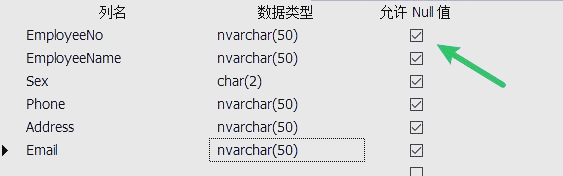 【sql约束是什么意思,sql约束是什么意思啊】