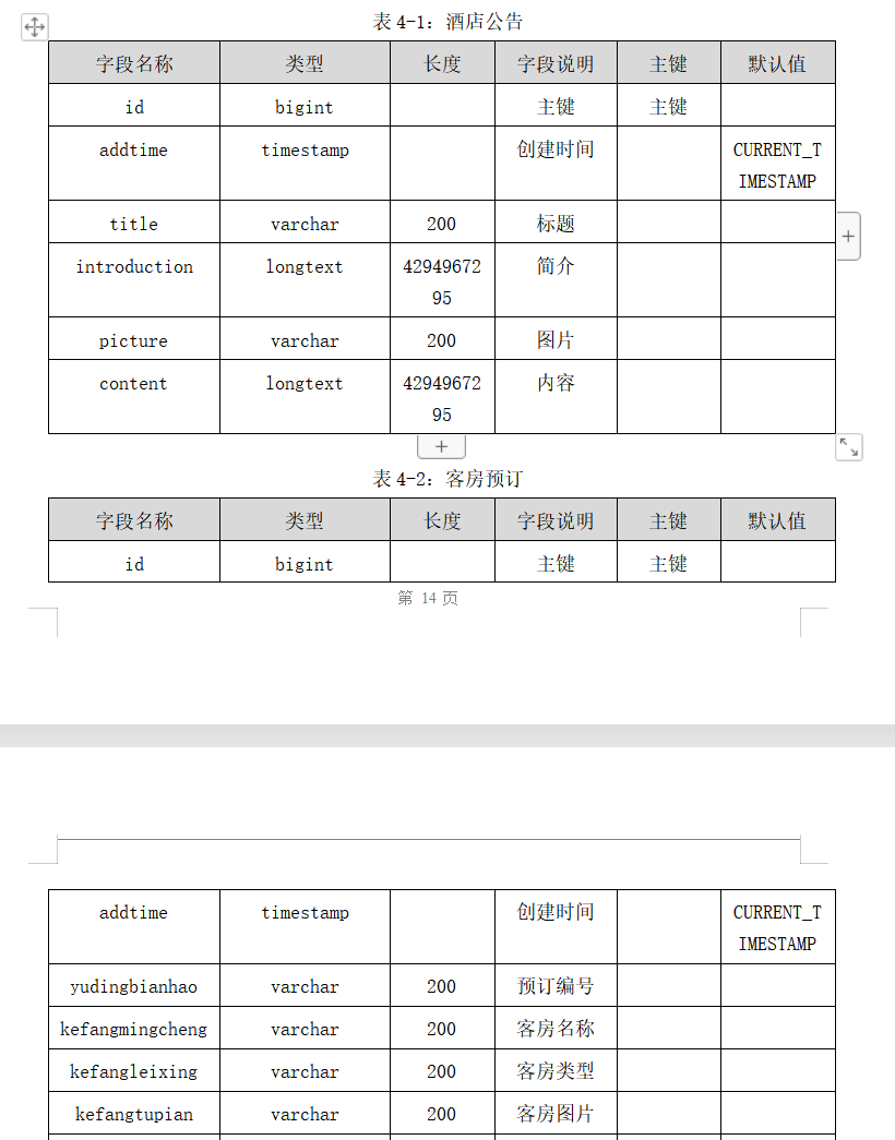 【数据库substring的用法,数据库中constrain的用法】