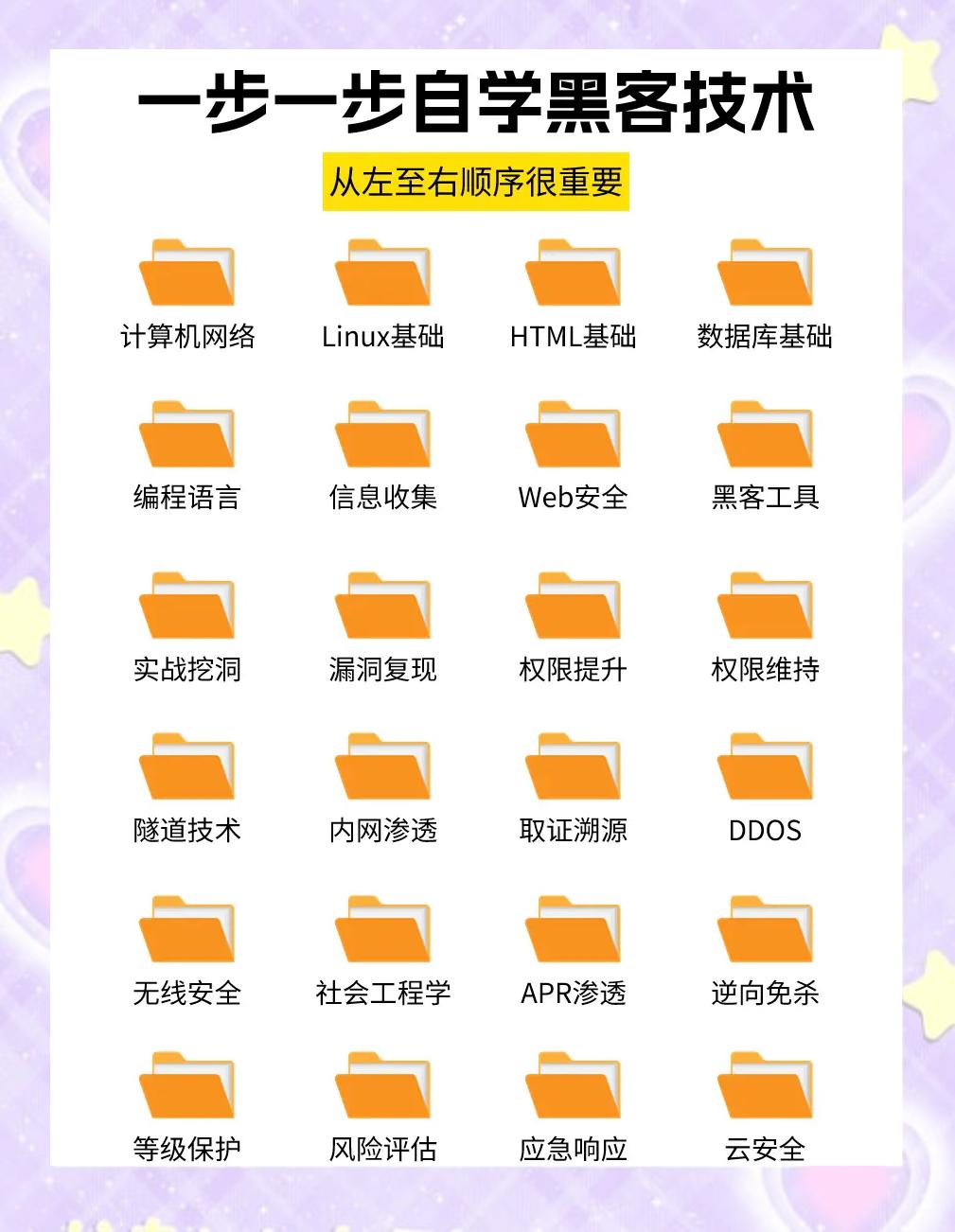 网页设计教程（网页设计实战教程）
