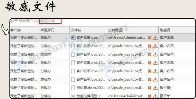 源程序文件是一种什么文件(c 源程序文件的扩展名为) 源程序文件是一种什么文件(c 源程序文件的扩展名为)