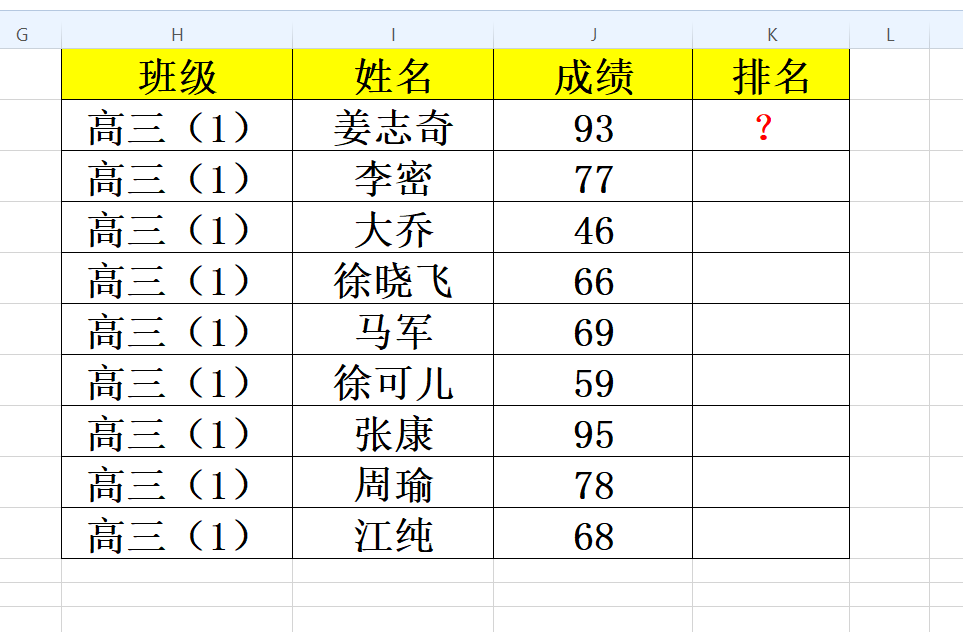rank函数的使用方法图解/rank函数的使用一列单元格数据