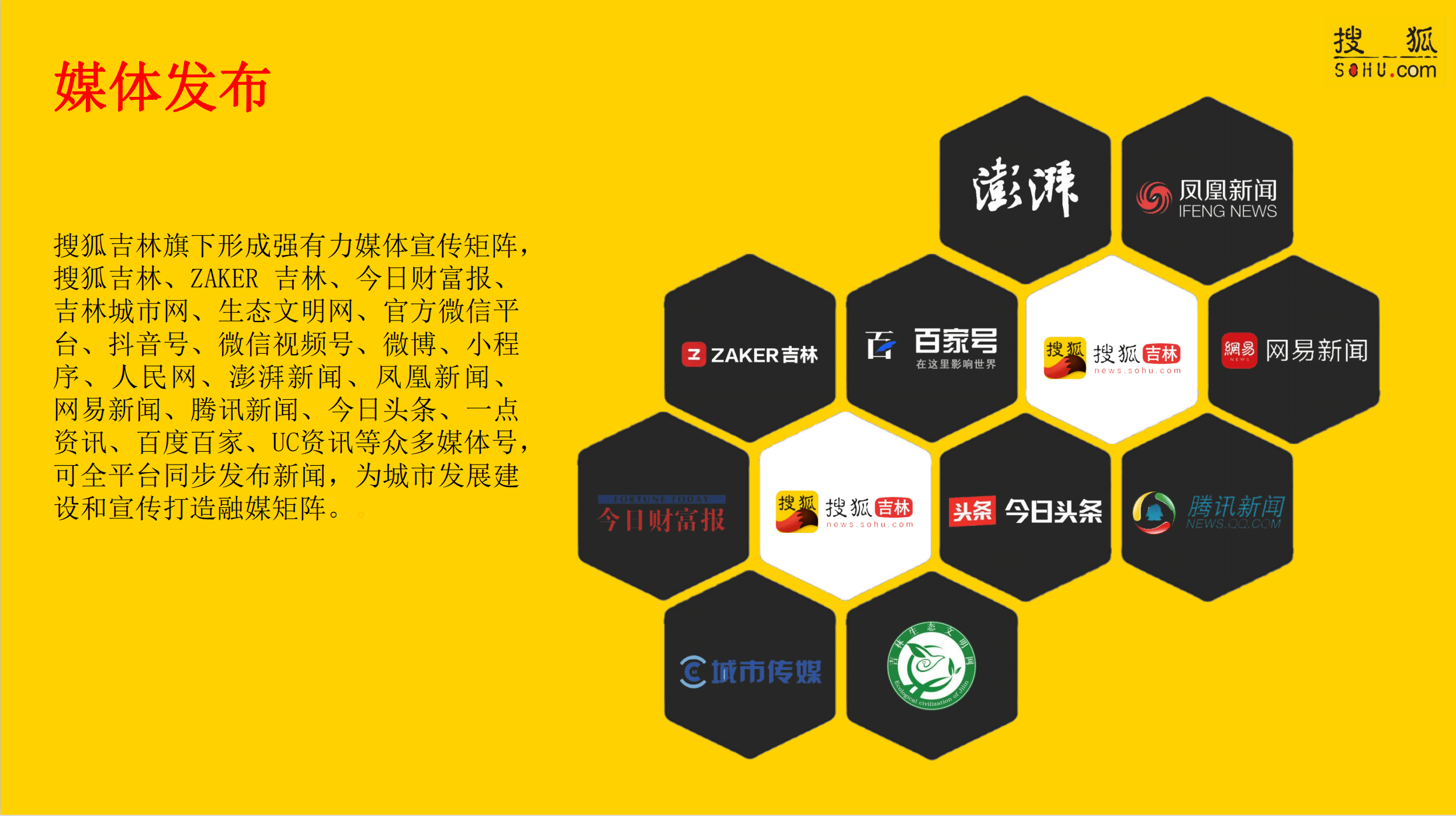【什么是媒体查询,什么是媒体什么是媒介】 【什么是媒体查询,什么是媒体什么是媒介】