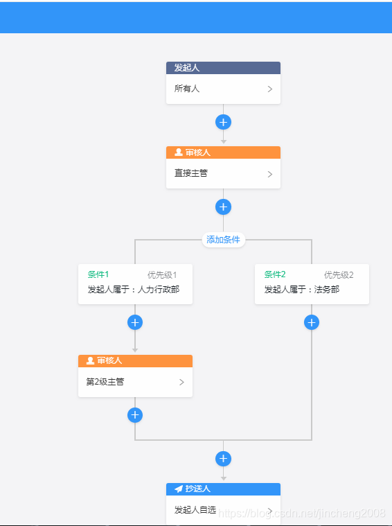 【jquery手册下载地址,jQuery教程pdf下载】 【jquery手册下载地址,jQuery教程pdf下载】