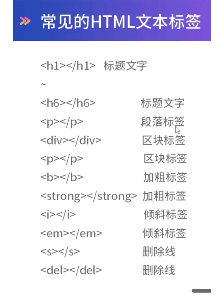 包含html标签中div和span的区别的词条 包含html标签中div和span的区别的词条