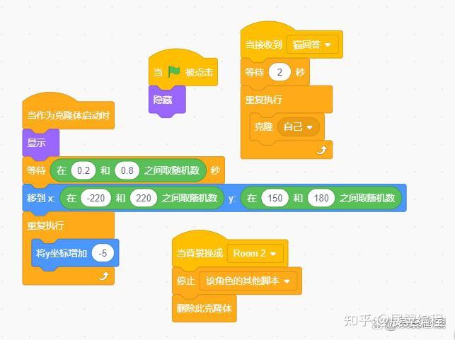 什么叫编程编程是干什么的（什么叫编程编程是干什么的呢）