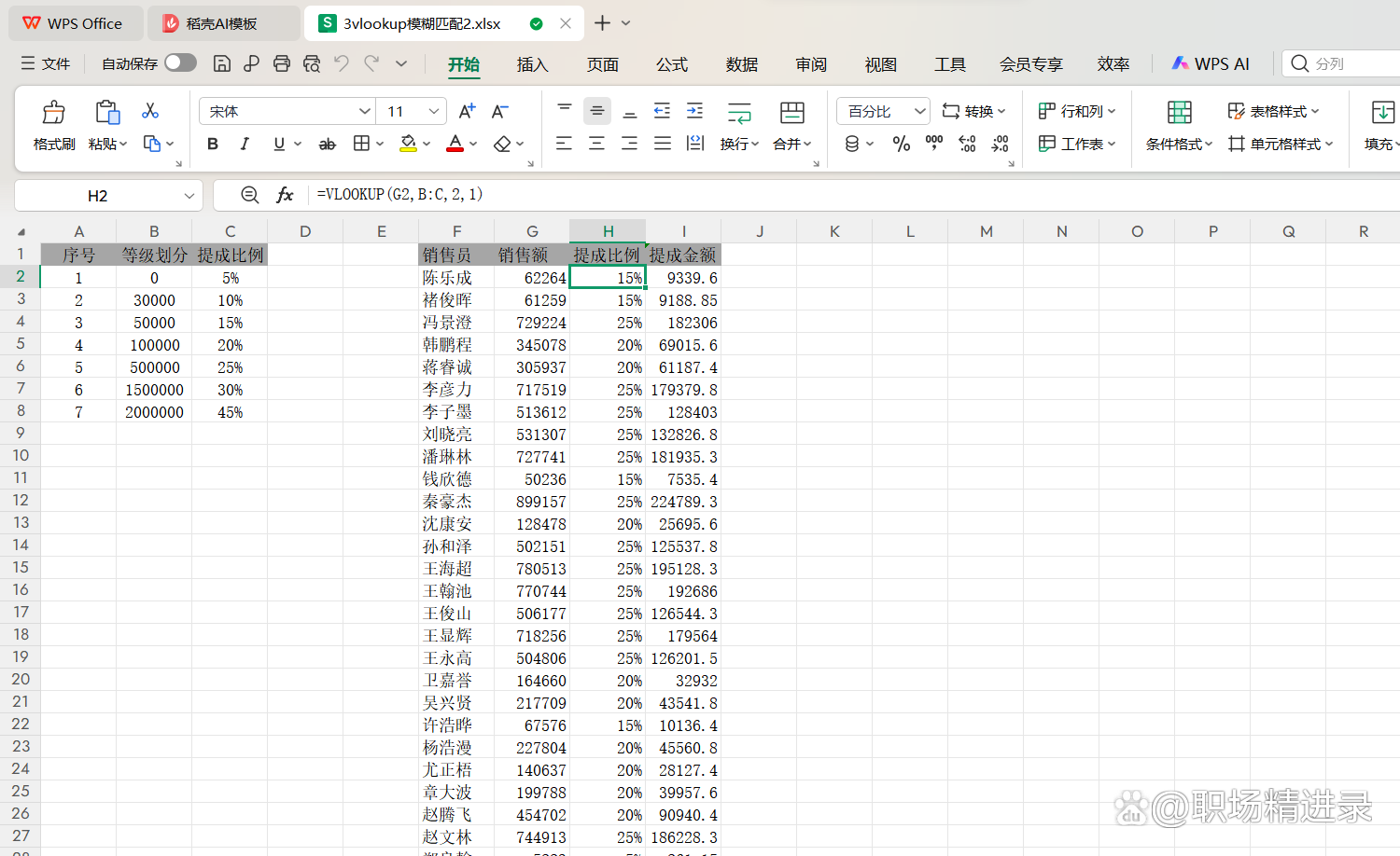 vlookup函数怎么引用数据表/vlookup函数怎么引用不同表格的数据 vlookup函数怎么引用数据表/vlookup函数怎么引用不同表格的数据