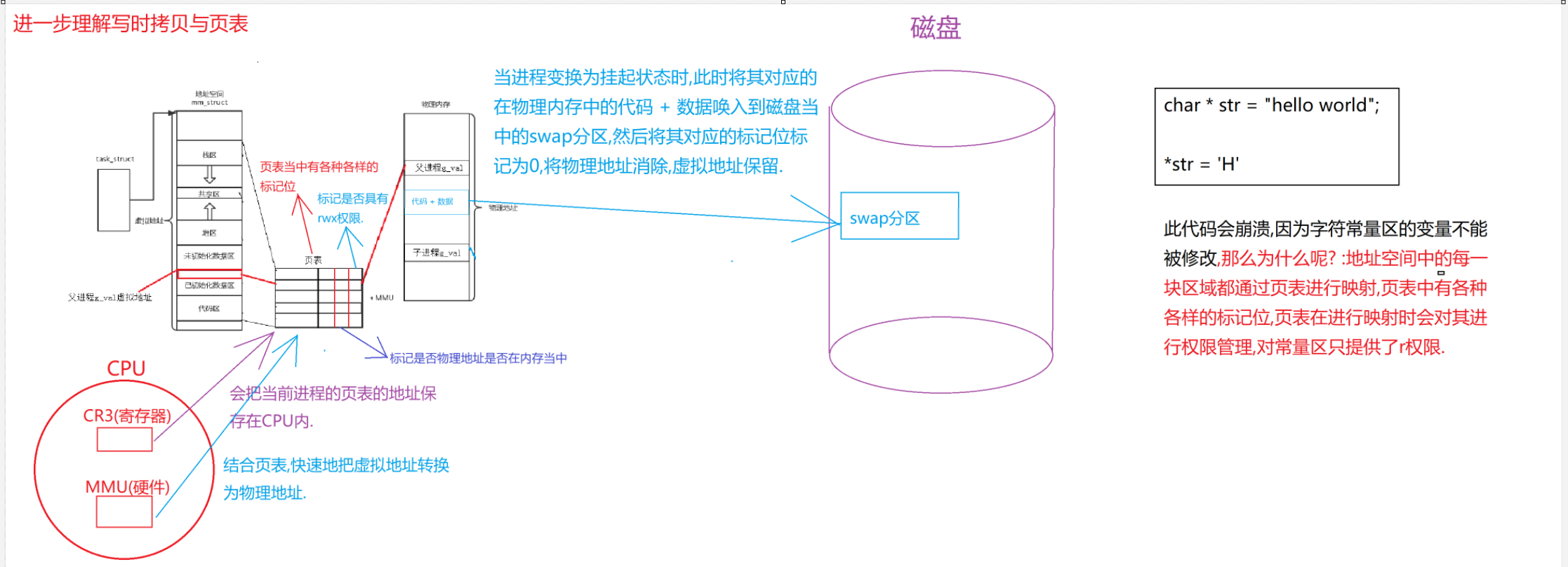 【java环境变量linux,java环境变量配置后需要重启吗】