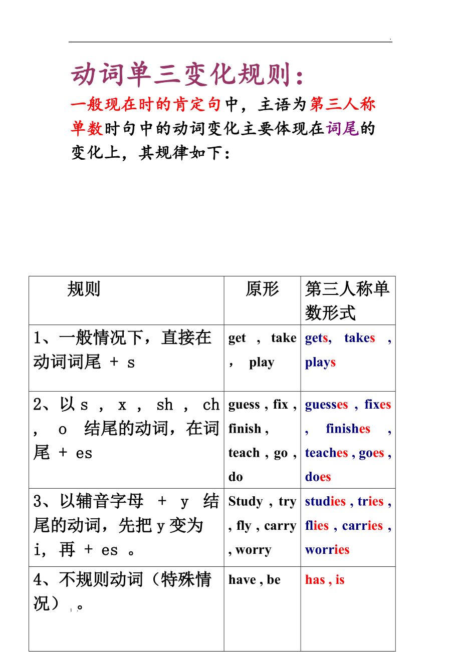 strcmp比较的规则(strcmp怎么比较字符串大小) strcmp比较的规则(strcmp怎么比较字符串大小)