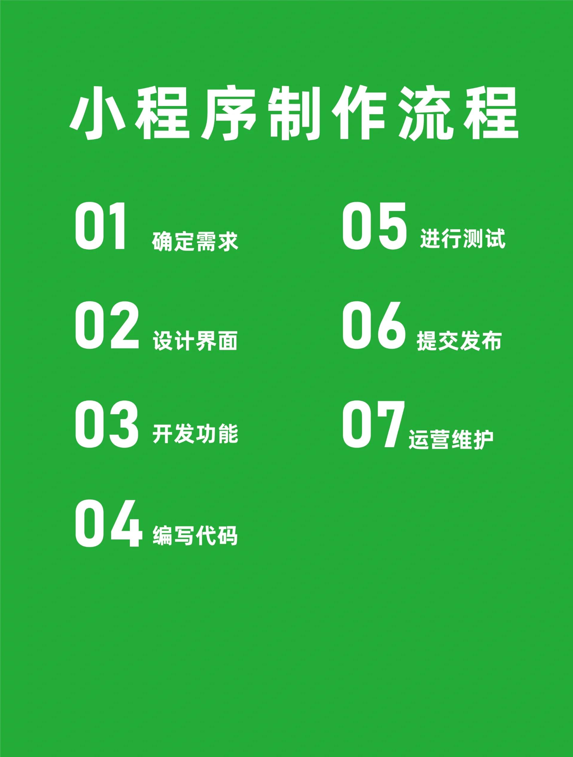 【手机游戏编程入门,手机游戏编程入门教程】 【手机游戏编程入门,手机游戏编程入门教程】
