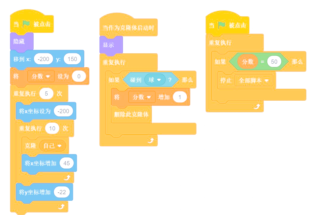【手机游戏编程入门,手机游戏编程入门教程】 【手机游戏编程入门,手机游戏编程入门教程】