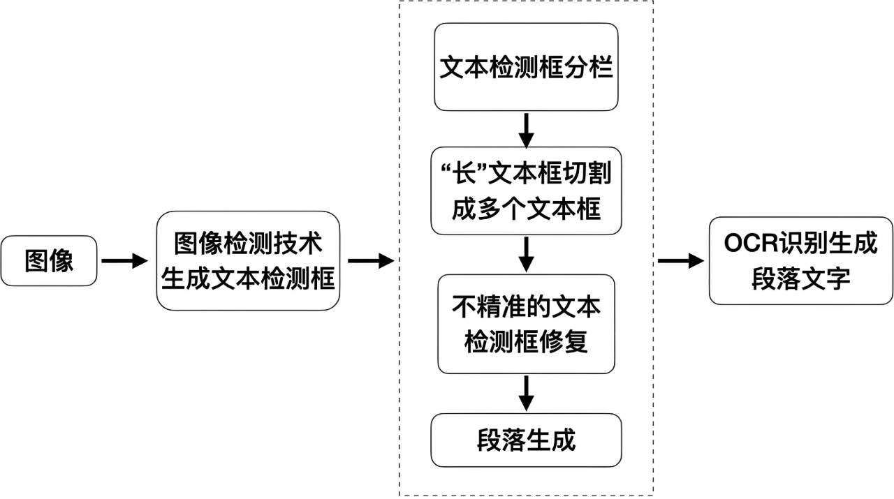 js流程图插件(js插件怎么安装) js流程图插件(js插件怎么安装)