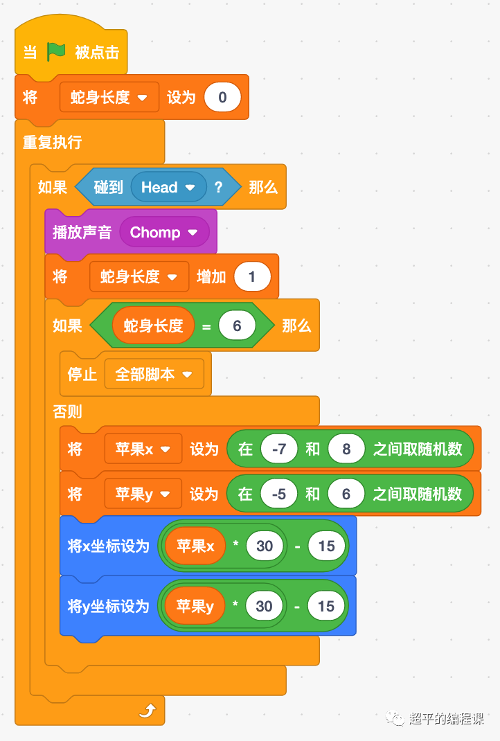 【java贪吃蛇游戏代码,java贪吃蛇游戏代码大全】 【java贪吃蛇游戏代码,java贪吃蛇游戏代码大全】