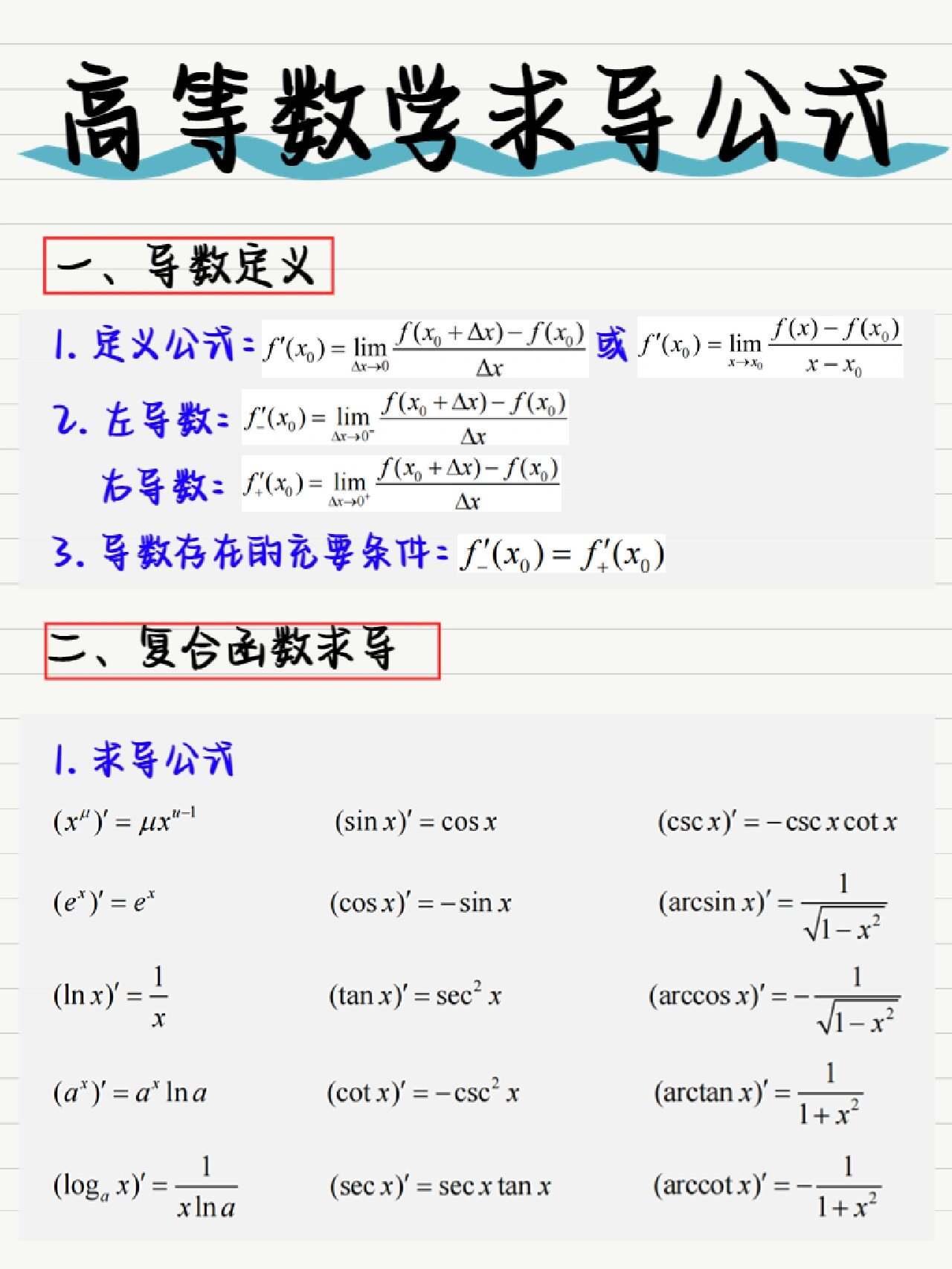 反函数怎么求导/反函数怎么求导数 反函数怎么求导/反函数怎么求导数