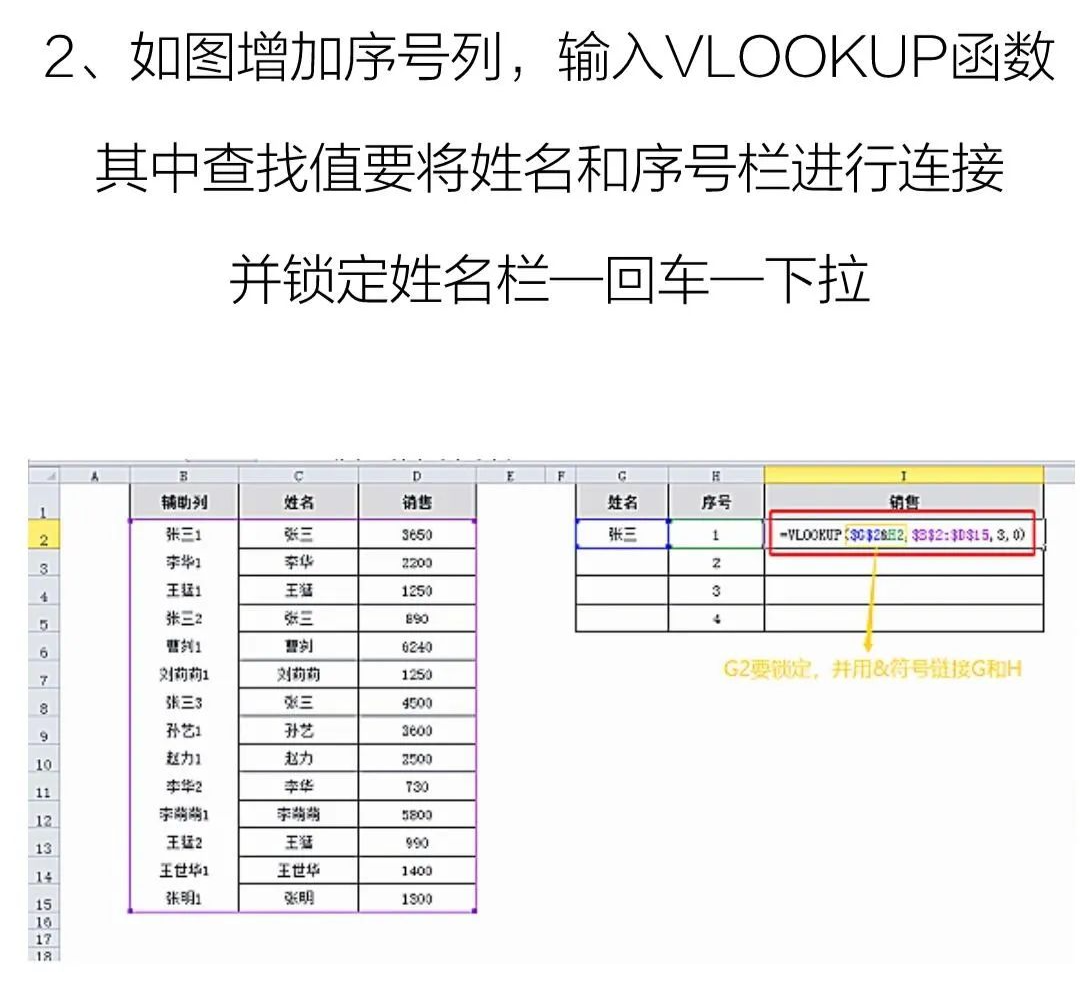 【函数vlookup,excel匹配函数vlookup】