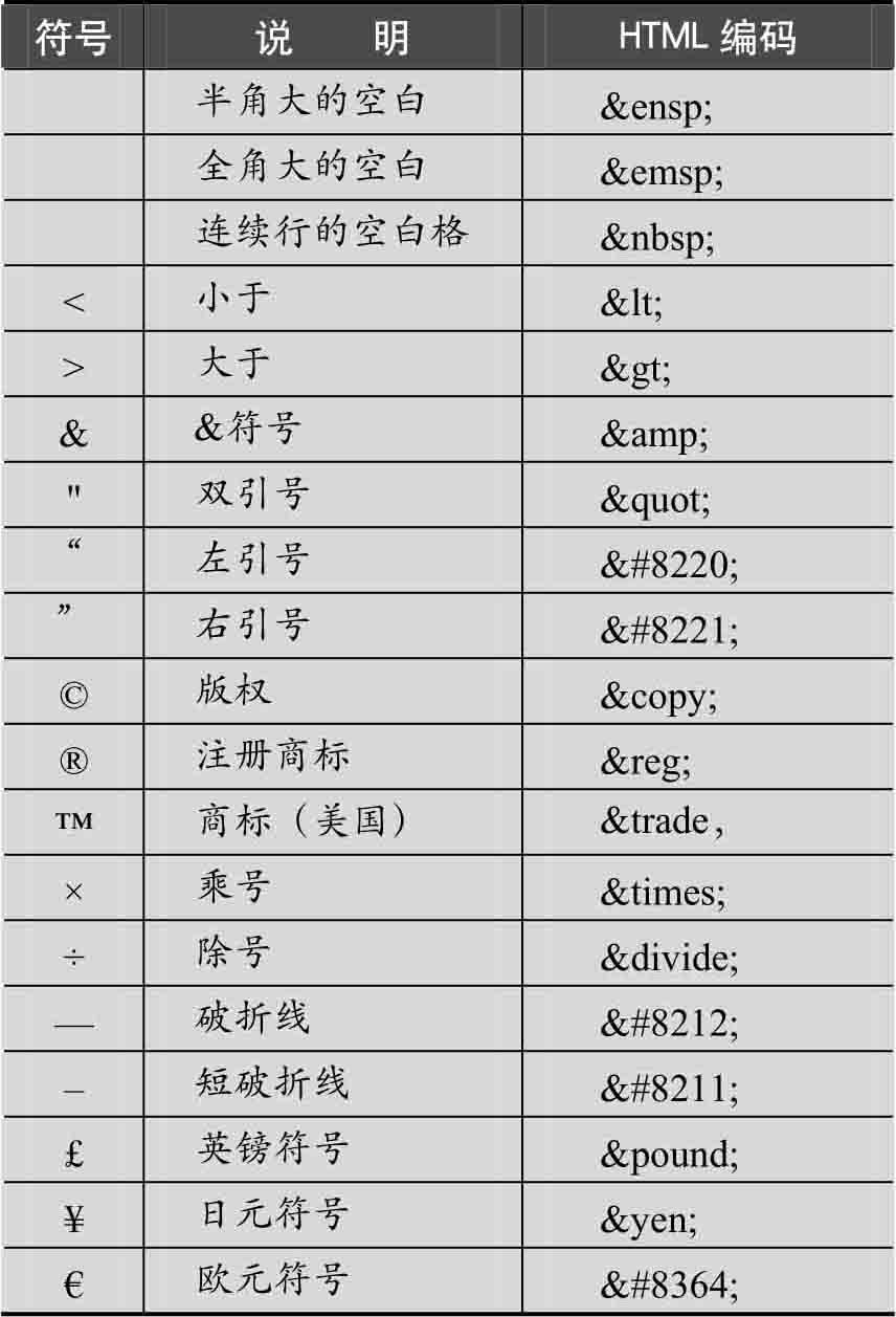 【html是什么意思,HTML是什么意思计算机】 【html是什么意思,HTML是什么意思计算机】
