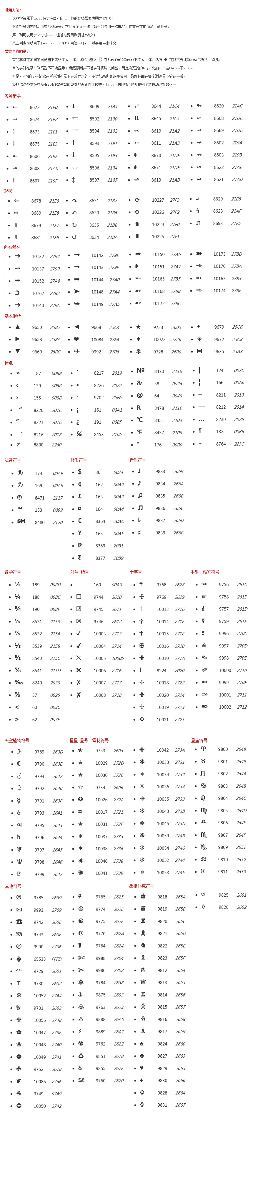 decode函数四个参数/decode函数的实际应用