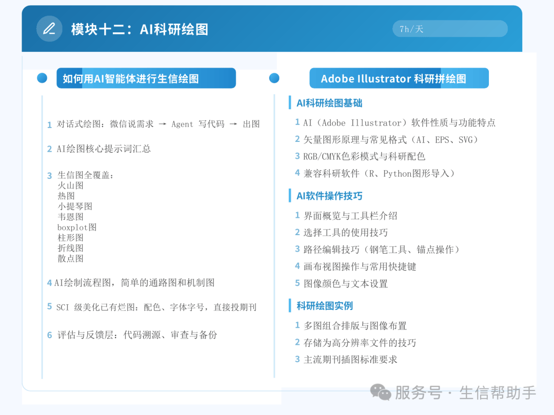 【python与r语言哪个好,python和r语言哪个容易上手】 【python与r语言哪个好,python和r语言哪个容易上手】