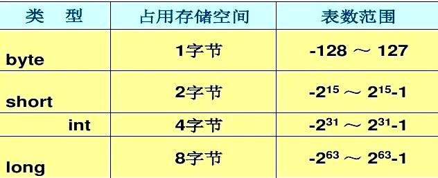 【java常量,java常量字符串过长】