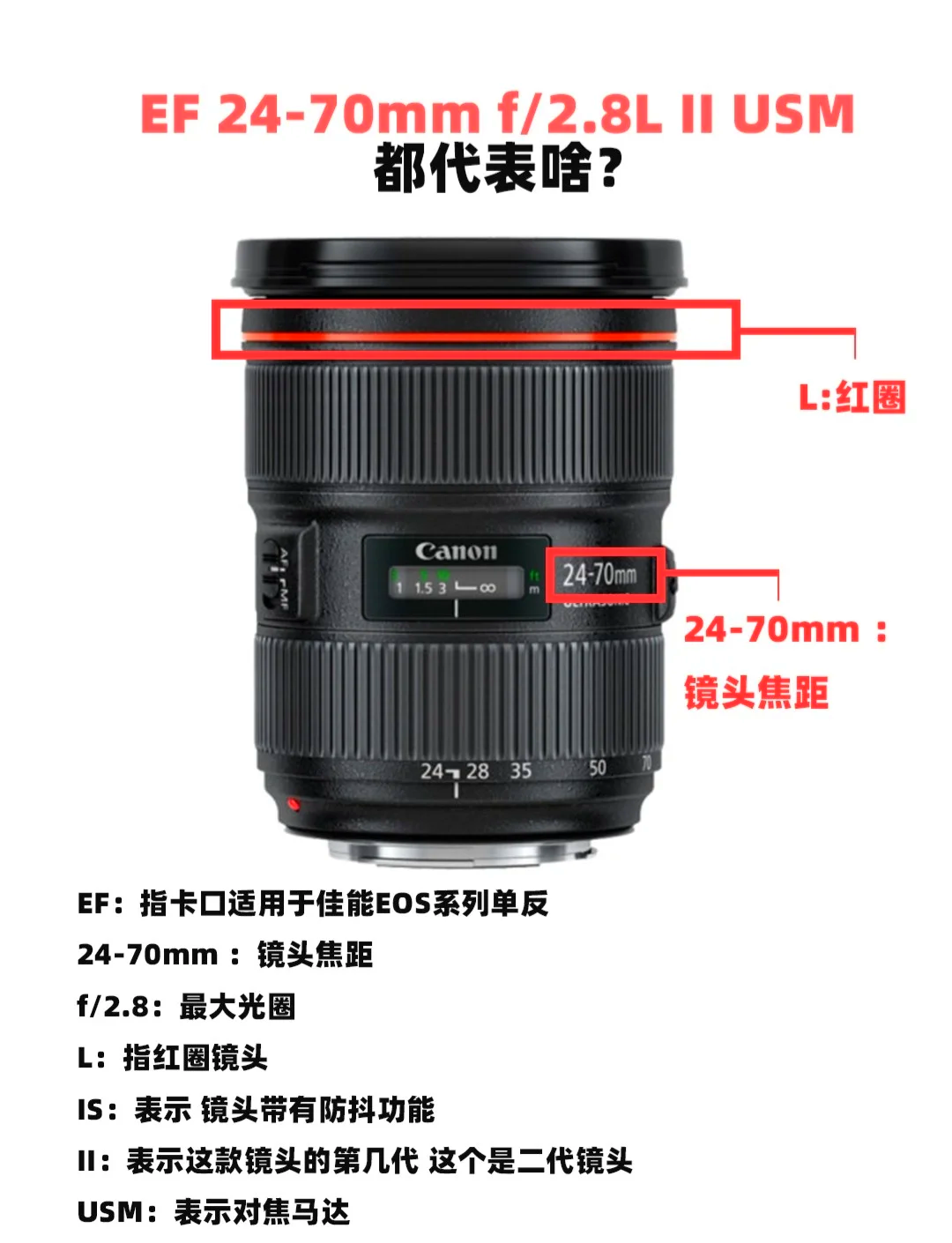 佳能相机型号介绍/佳能相机型号排名一图 佳能相机型号介绍/佳能相机型号排名一图