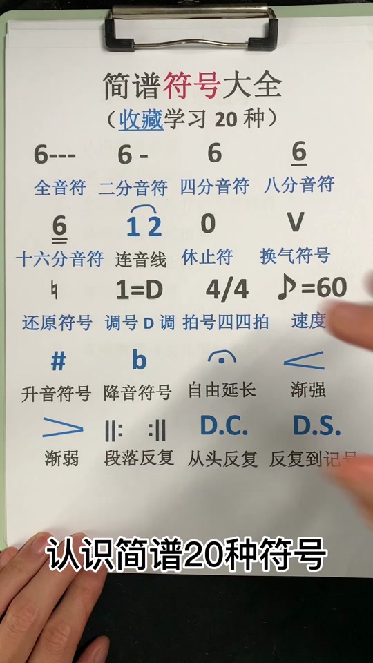 0})是什么意思/0是什么意思表示什么人