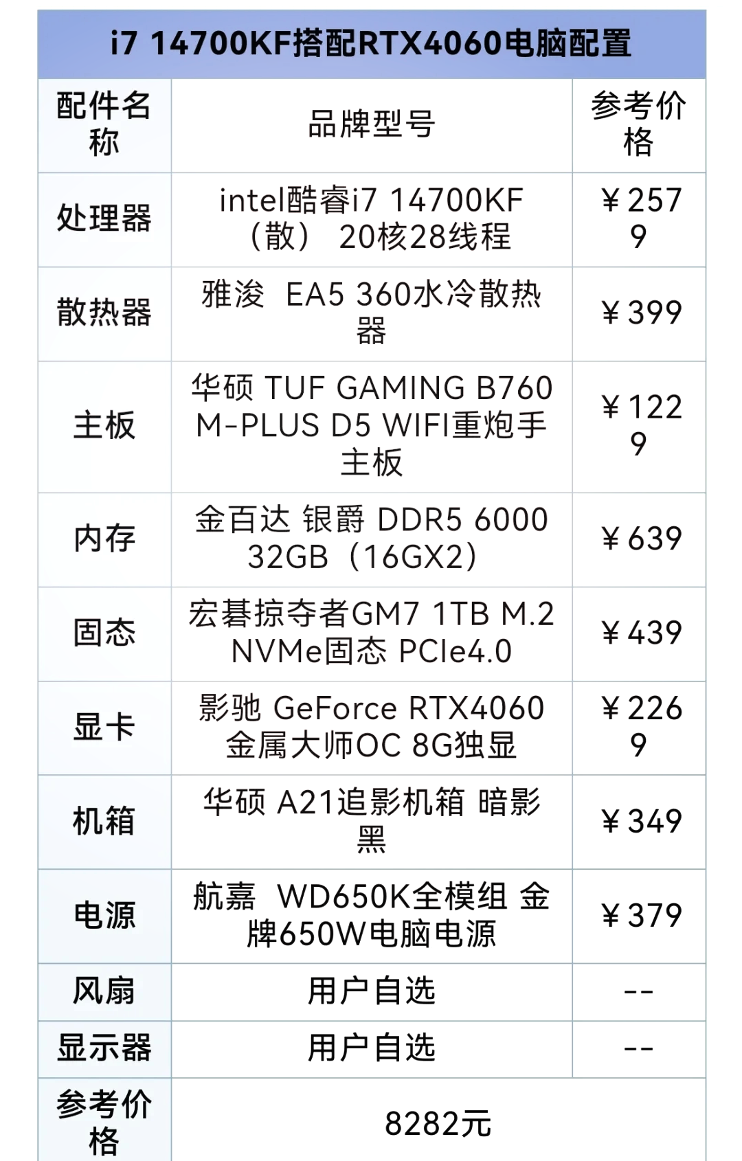 i75700k参数详细（i76700k参数详细参数）