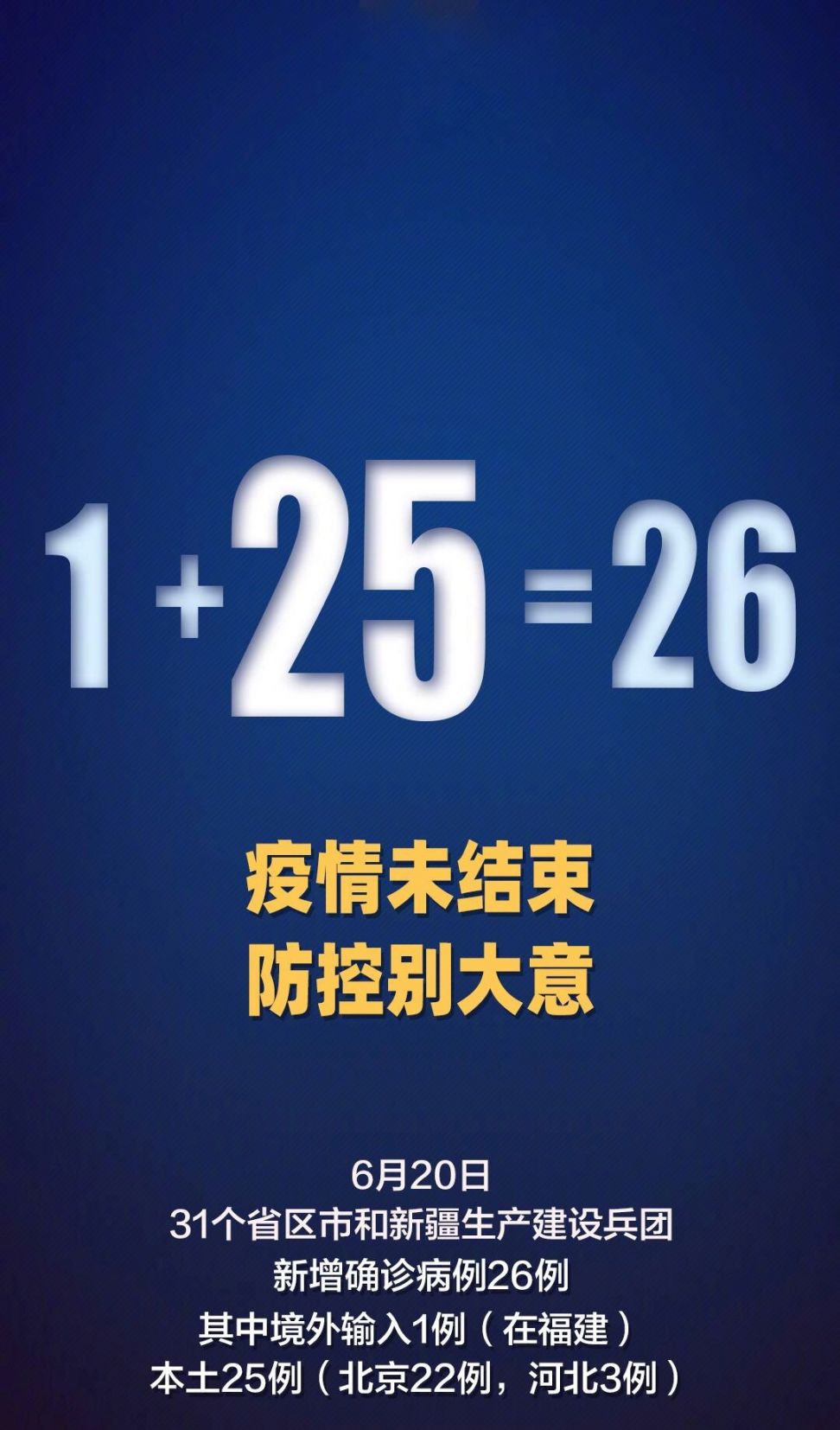 【31省份新增5例:北京2例,31省区市新增确诊11例 本土1例】