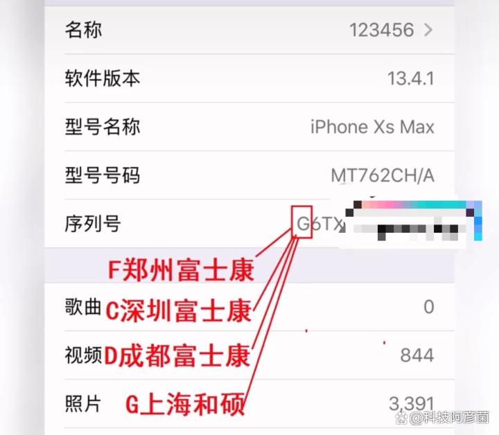 苹果序列号开头字母代表什么(苹果序列号开头字母代表什么L) 苹果序列号开头字母代表什么(苹果序列号开头字母代表什么L)
