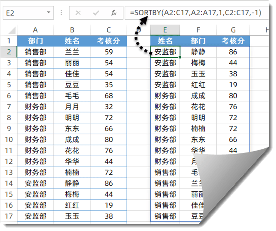 【excel函数表教程,excel函数教程视频全集自学】