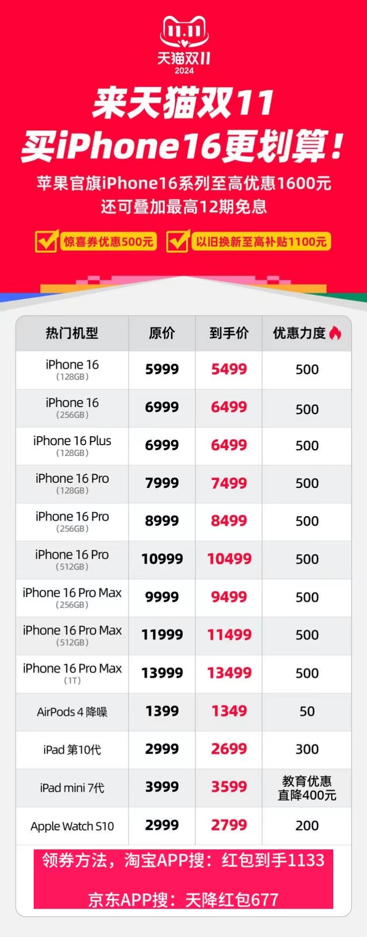 【苹果六plus现价多少钱一台,苹果6s plus全新机多少钱一台】 【苹果六plus现价多少钱一台,苹果6s plus全新机多少钱一台】