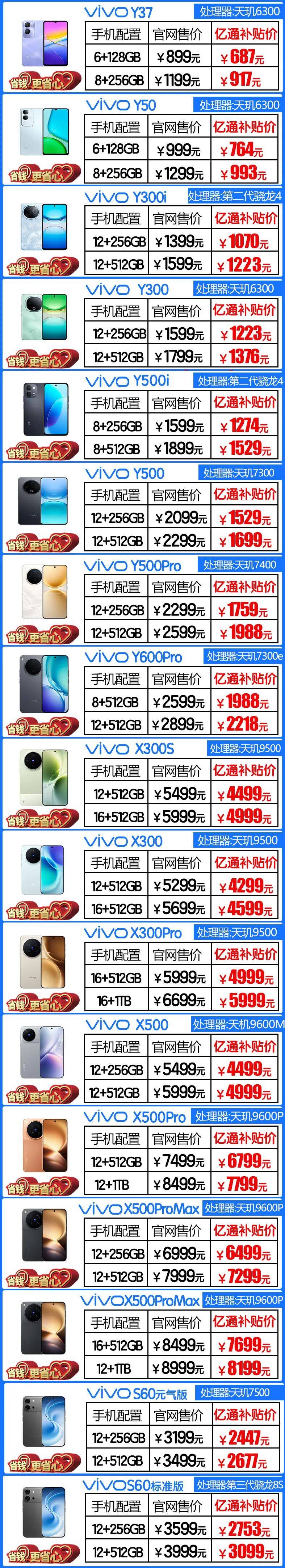 【二手手机价格,华为二手手机价格】 【二手手机价格,华为二手手机价格】