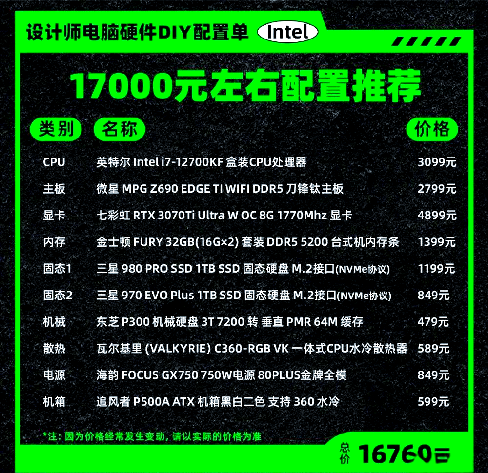 电脑配置网站/电脑配置价格查询器