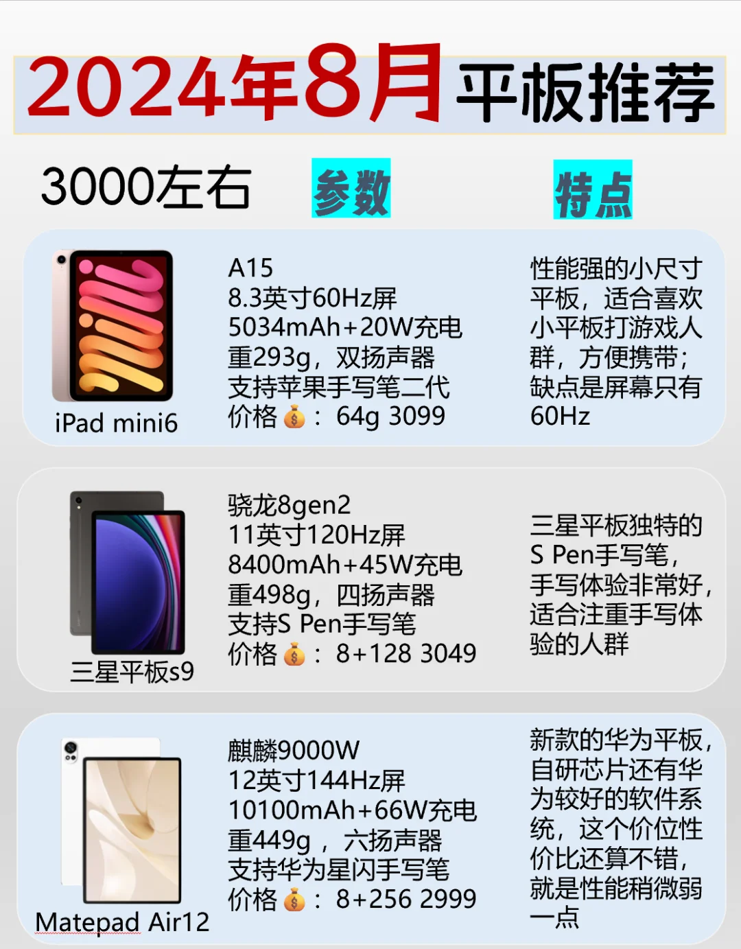 二手平板300元以内/二手平板300以内的学生用,用来看视频什么牌子好好 二手平板300元以内/二手平板300以内的学生用,用来看视频什么牌子好好