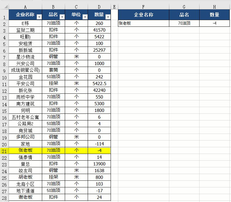 vlookup和vlookup的区别(vlookup和column的区别以及适用场景) vlookup和vlookup的区别(vlookup和column的区别以及适用场景)