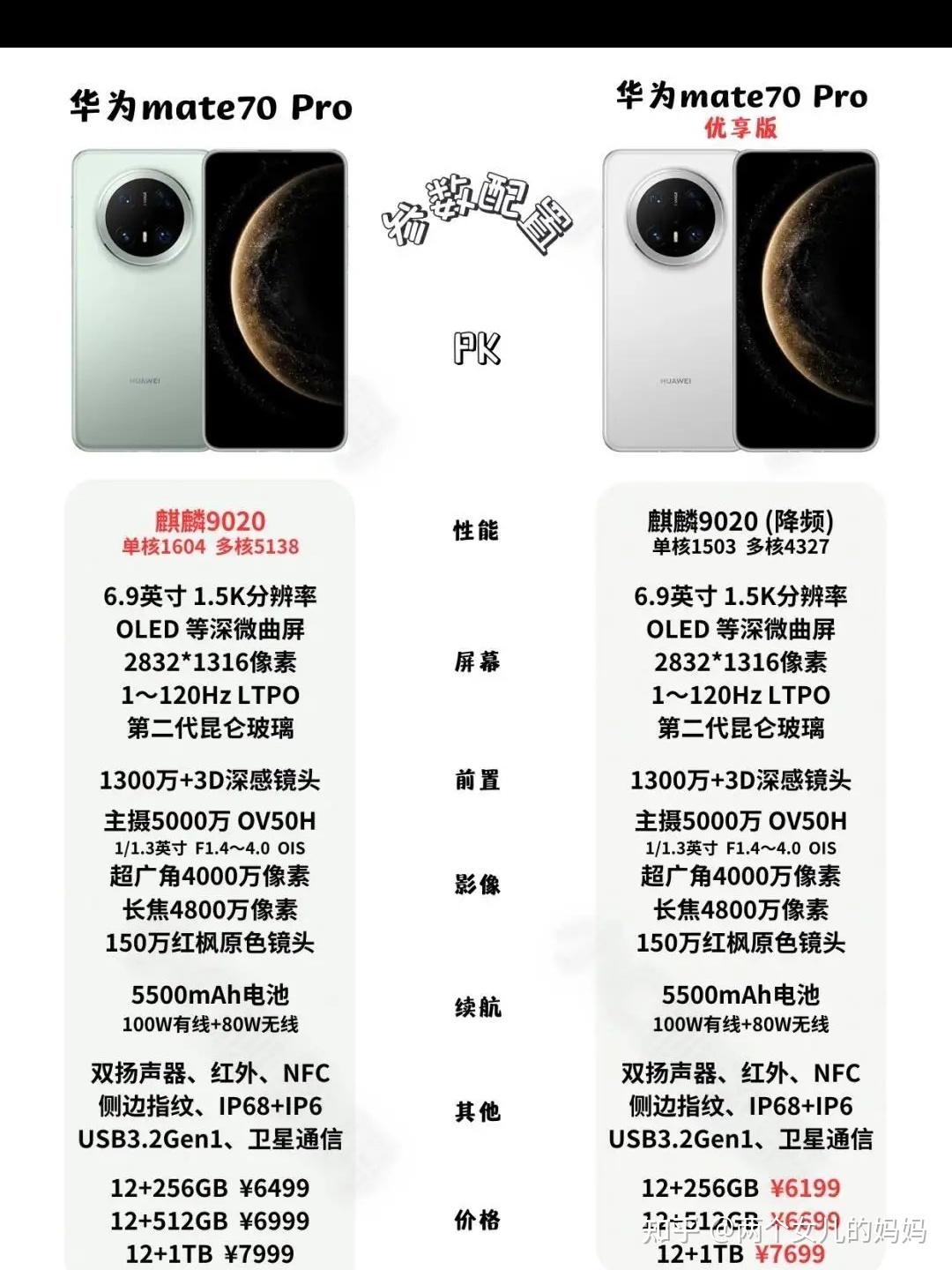 mate70官方售价/华为公认最好的三款手机 mate70官方售价/华为公认最好的三款手机