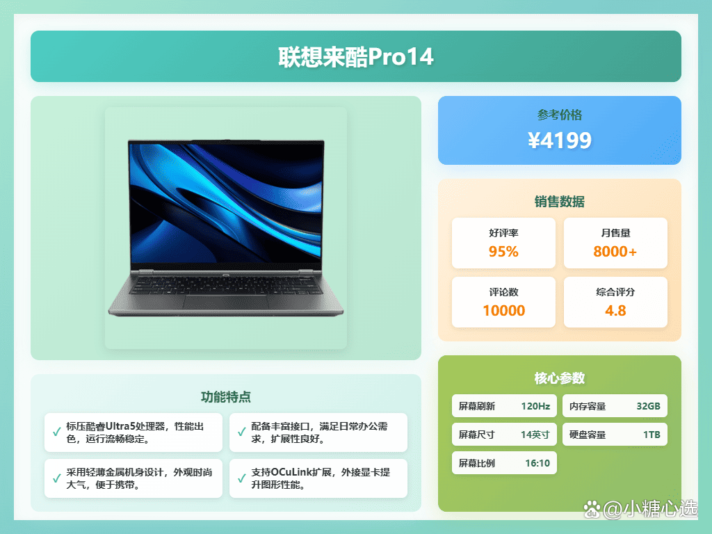 联想笔记本哪款性价比最高/联想笔记本哪个性价比高家用
