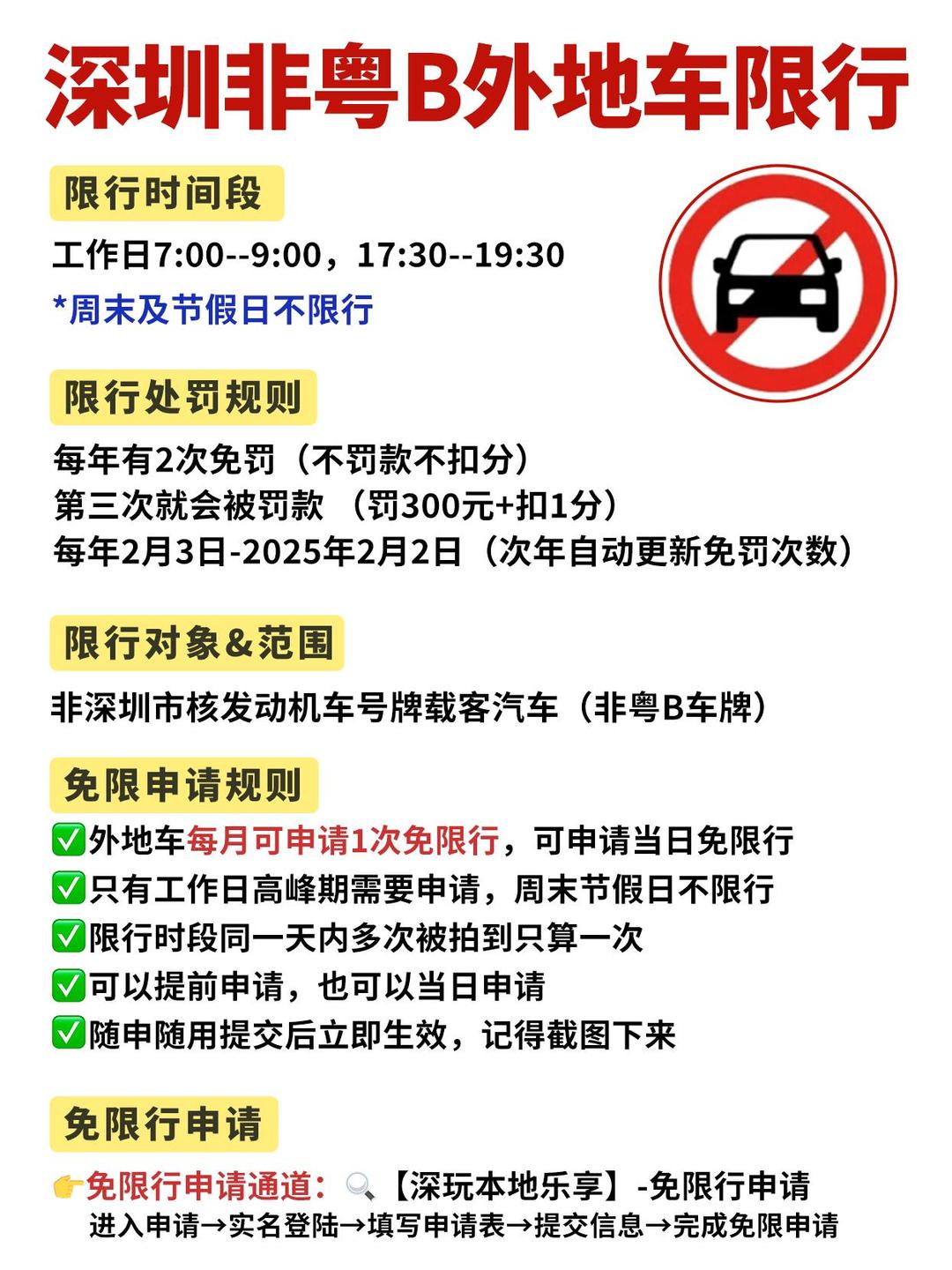 【保定限号,保定限号吗】 【保定限号,保定限号吗】
