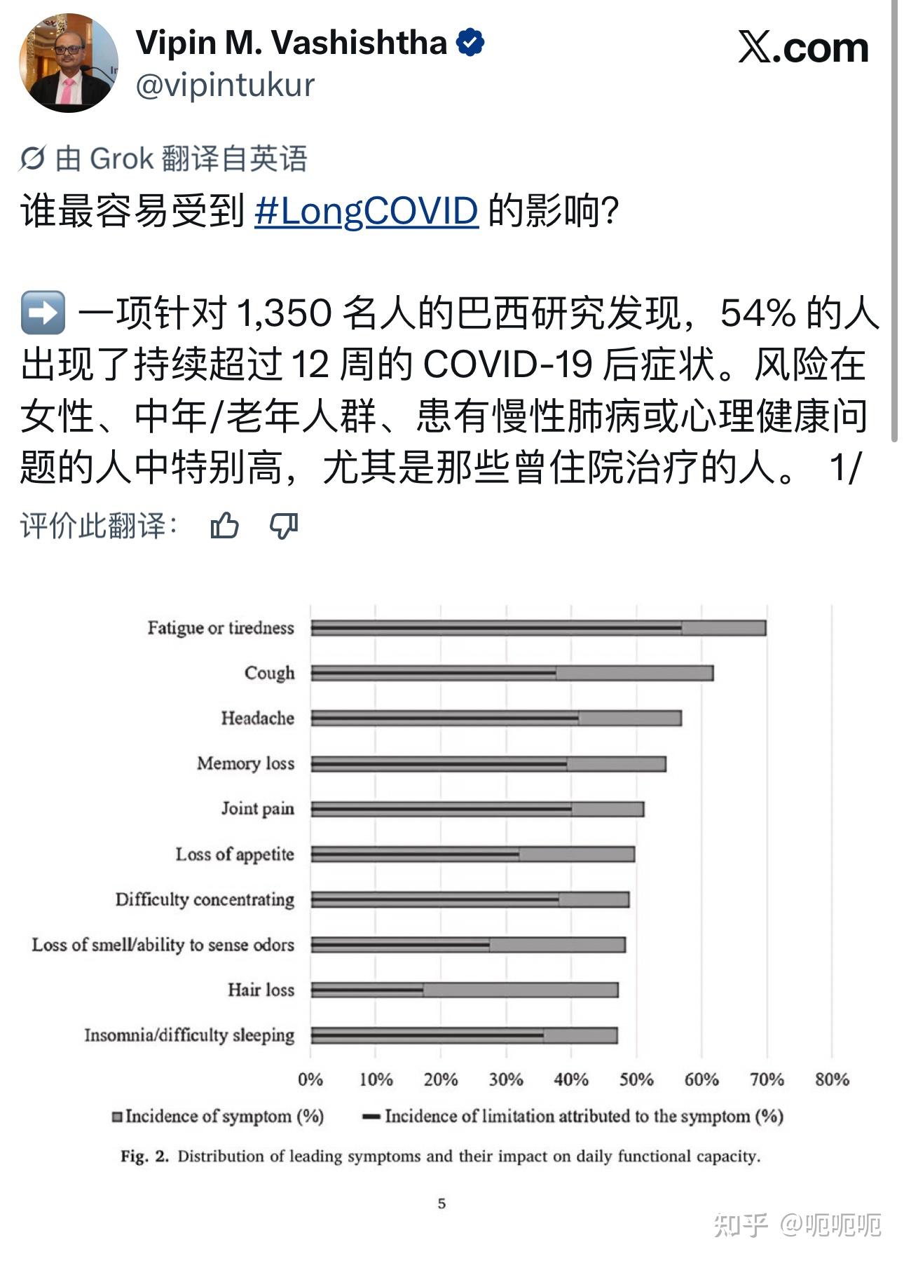 全国疫情高峰期查询(2026全国疫情最新数据信息) 全国疫情高峰期查询(2026全国疫情最新数据信息)