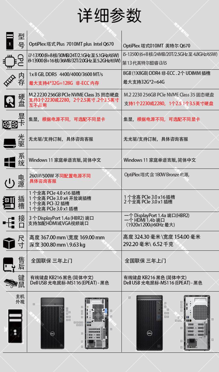 台式电脑怎么看配置/台式电脑怎么看配置高低