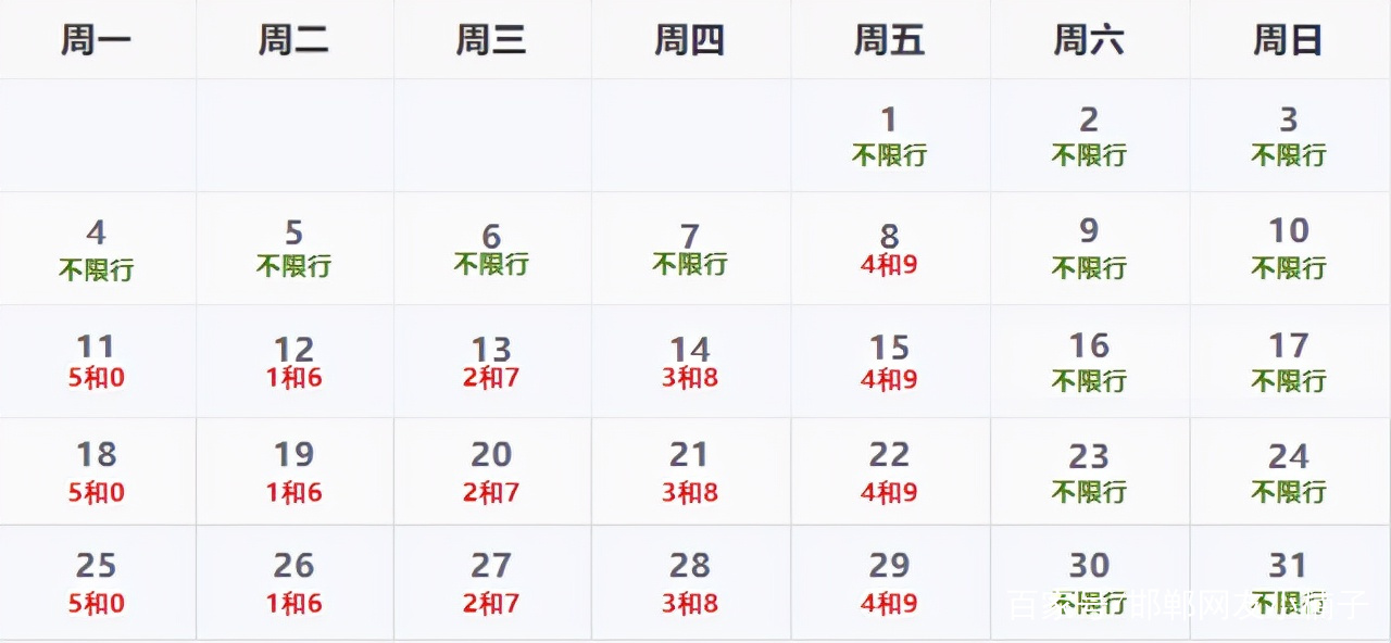 邯郸最新限号通知(河北邯郸最新限号情况) 邯郸最新限号通知(河北邯郸最新限号情况)