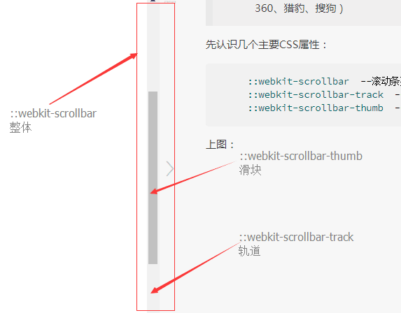 js文字滚动代码/js代码写在html哪里