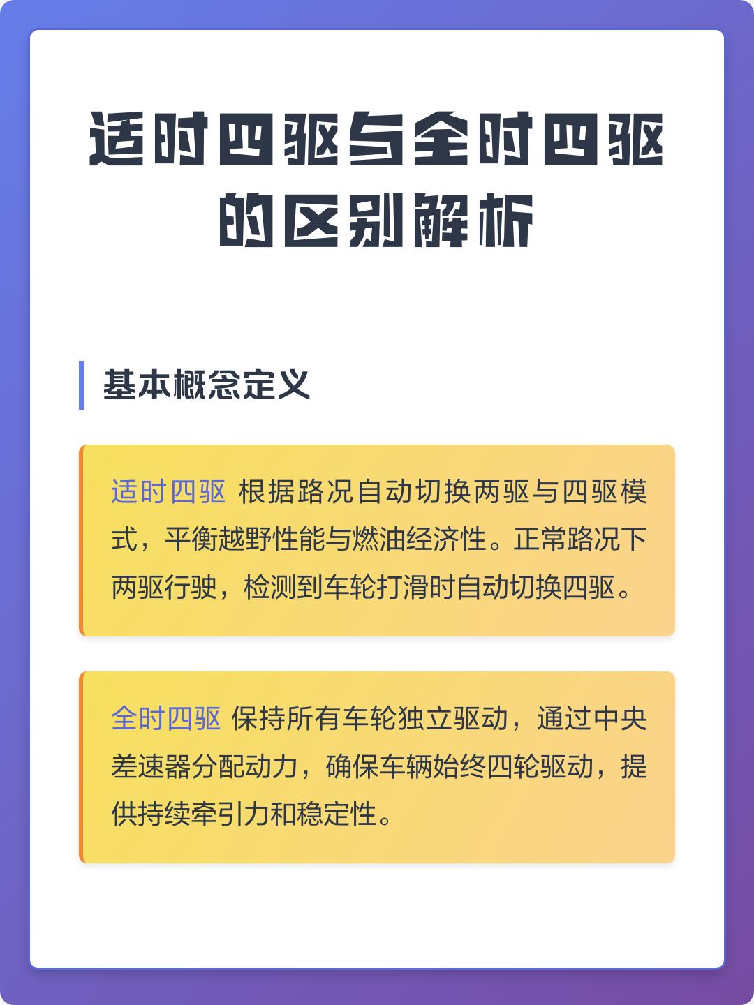 【汽车适时四驱使用场景,汽车适时四驱使用场景图】 【汽车适时四驱使用场景,汽车适时四驱使用场景图】