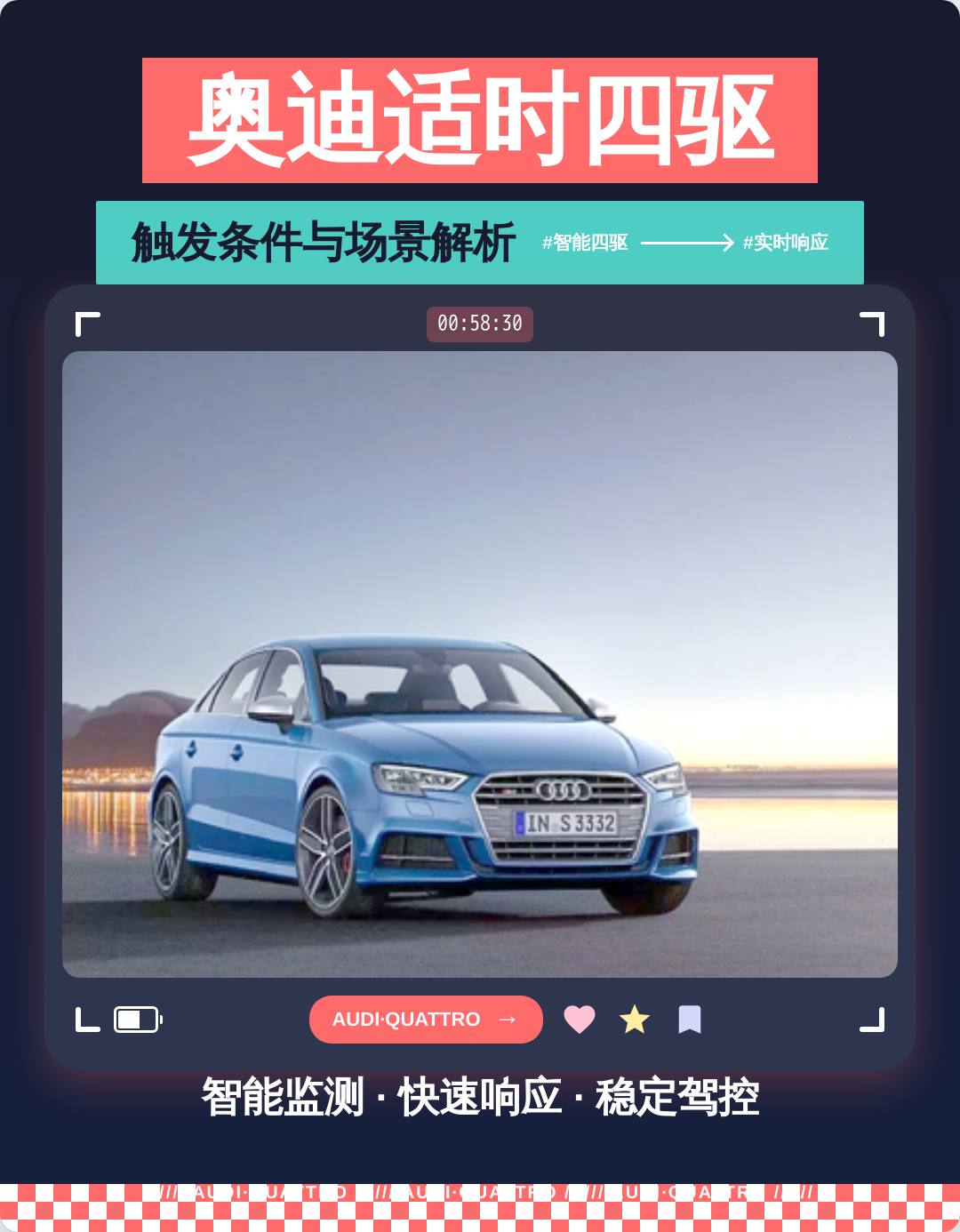 【汽车适时四驱使用场景,汽车适时四驱使用场景图】 【汽车适时四驱使用场景,汽车适时四驱使用场景图】