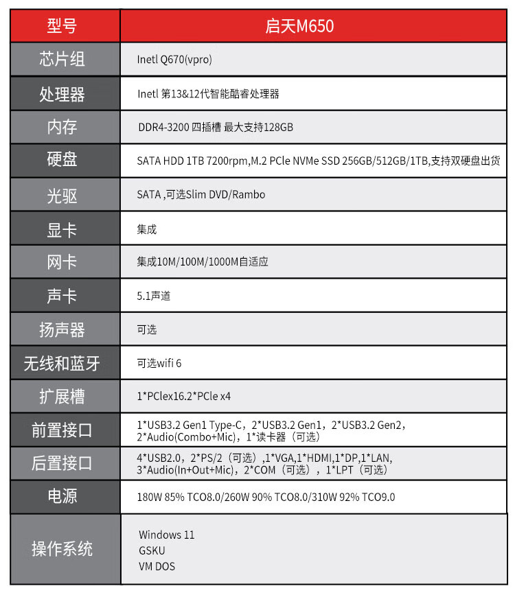 笔记本电脑怎么看配置和型号(笔记本电脑怎么看配置和型号快捷键) 笔记本电脑怎么看配置和型号(笔记本电脑怎么看配置和型号快捷键)