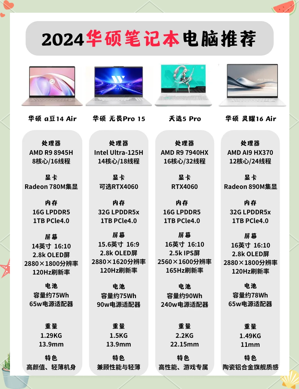 笔记本电脑怎么看配置和型号(笔记本电脑怎么看配置和型号快捷键) 笔记本电脑怎么看配置和型号(笔记本电脑怎么看配置和型号快捷键)