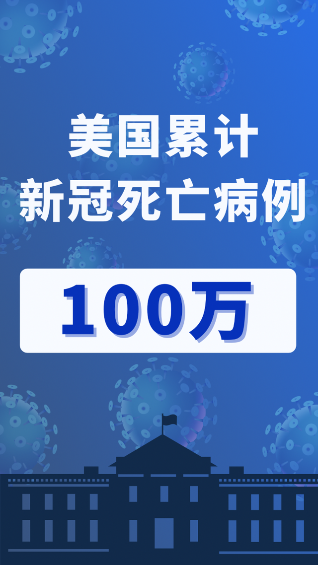 【美国新冠病毒感染超38万,美国新冠死亡人数超过122万】 【美国新冠病毒感染超38万,美国新冠死亡人数超过122万】