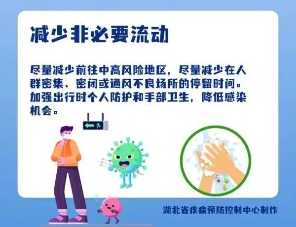 【14个关键词看本轮疫情防控,疫情防控工作重心转到医疗救治】 【14个关键词看本轮疫情防控,疫情防控工作重心转到医疗救治】