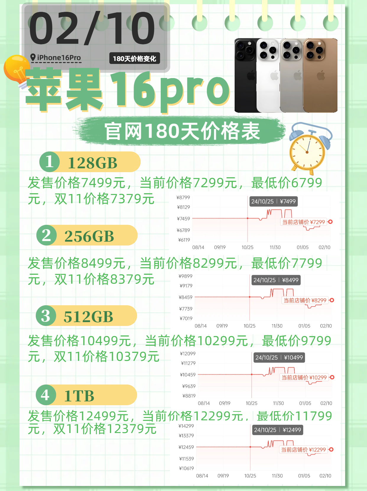 官网苹果16手机价格/苹果16官网价格256g 官网苹果16手机价格/苹果16官网价格256g