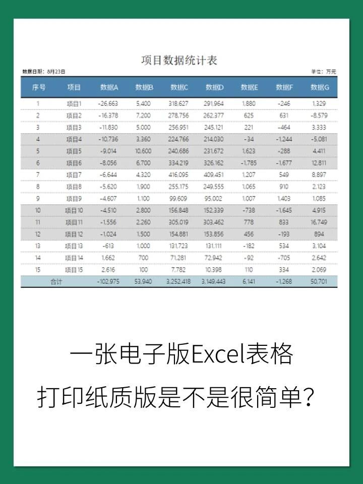 【excel常用技巧整理,excel最难的三个技巧】 【excel常用技巧整理,excel最难的三个技巧】