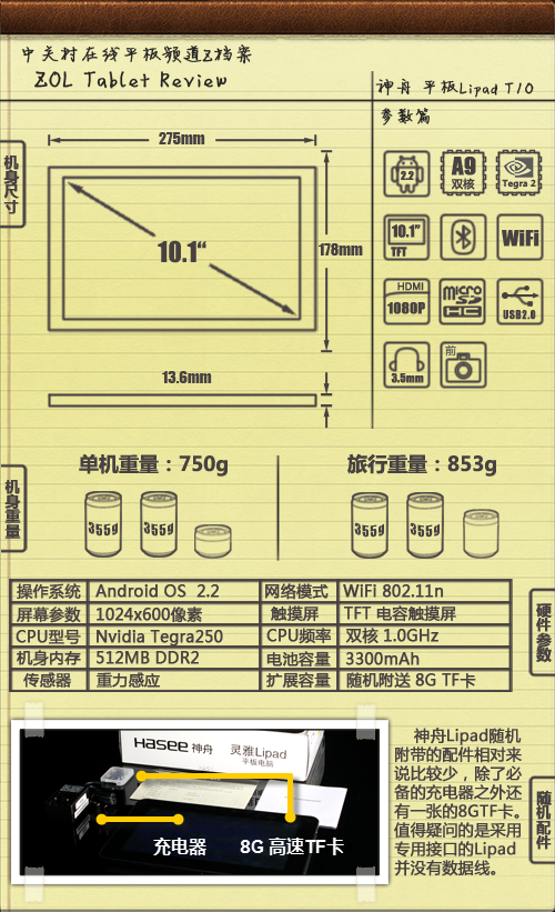 中关村在线电脑配置单（中关村在线台式电脑配置）