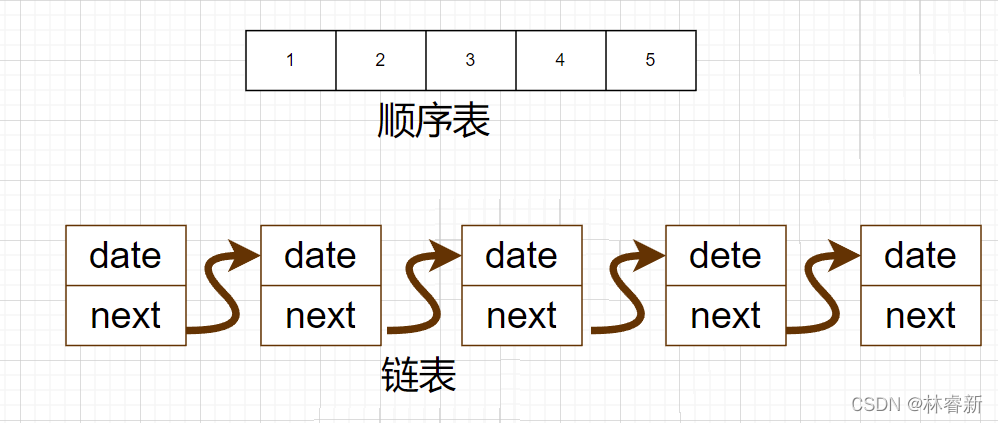 js数组添加对象（js把数组对象转成字符串）
